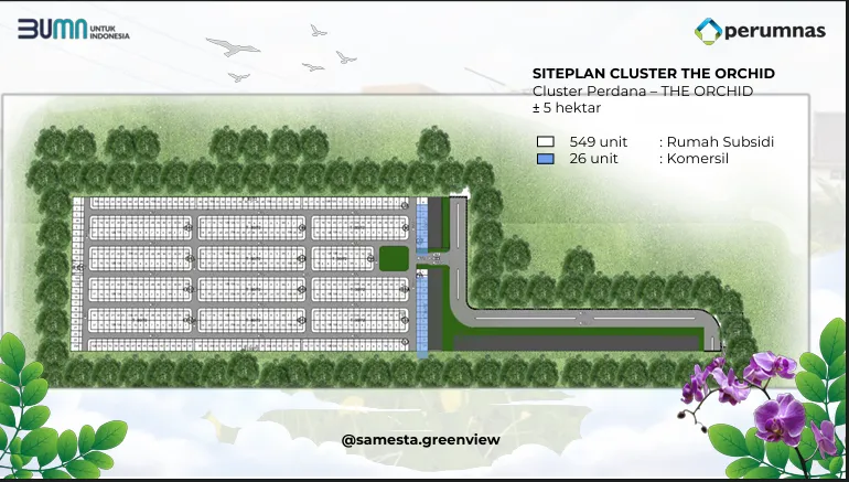 Siteplan