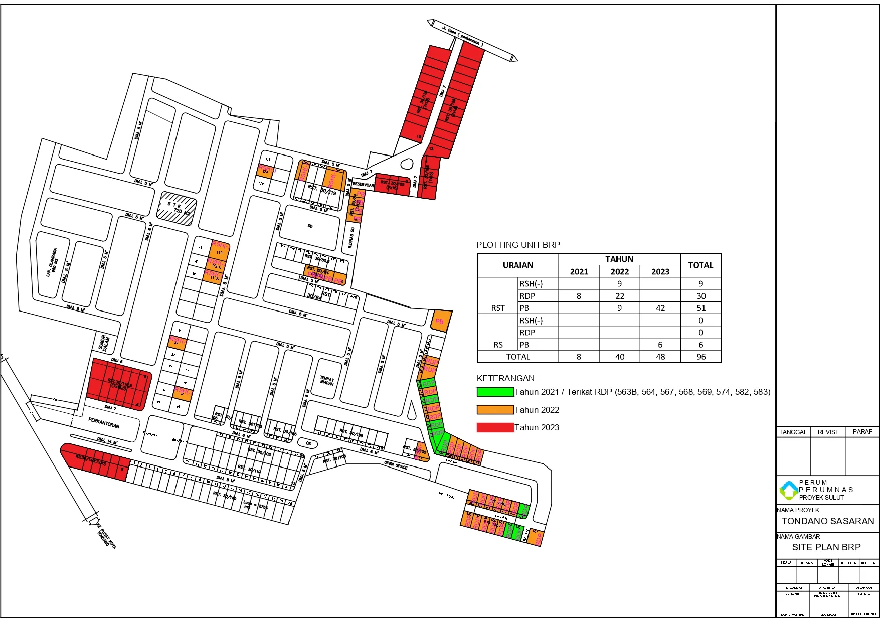 Siteplan
